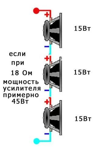 STEREO.RU/before - форум Просмотр темы - Подключение потолочной акусткии