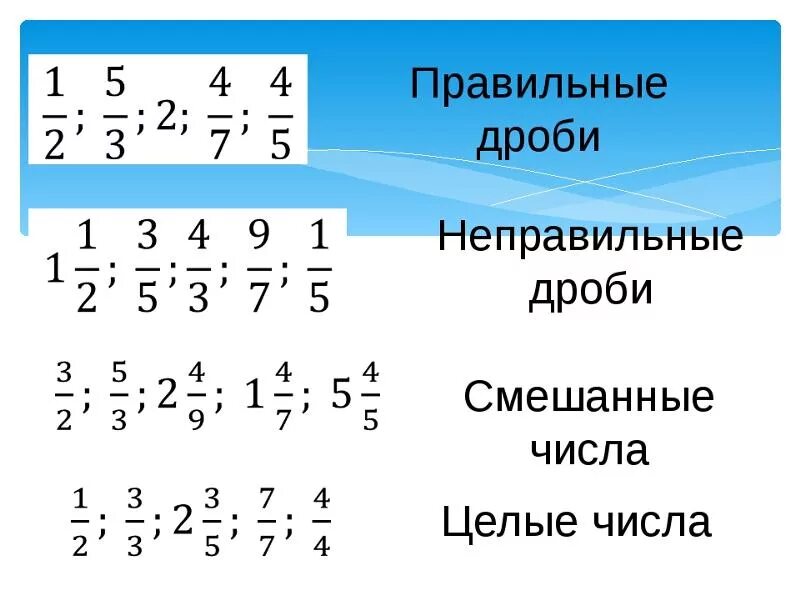 Дробные примеры калькулятор. Правильные и неправильные дроби примеры. Правильная дробь и неправильная дробь.