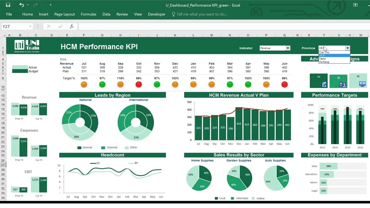 Excel reporting. Дашборд в excel. дашборд градусник excel. лучшие дашборды в эксель. урок дашборды в эксель.