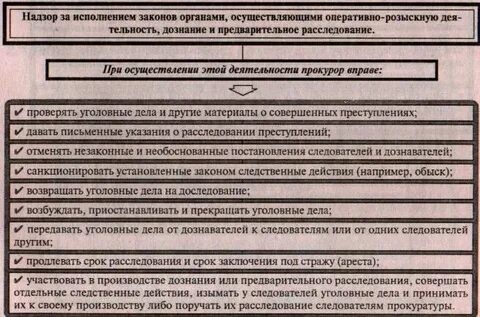 Органы предварительного следствия система и компетенция