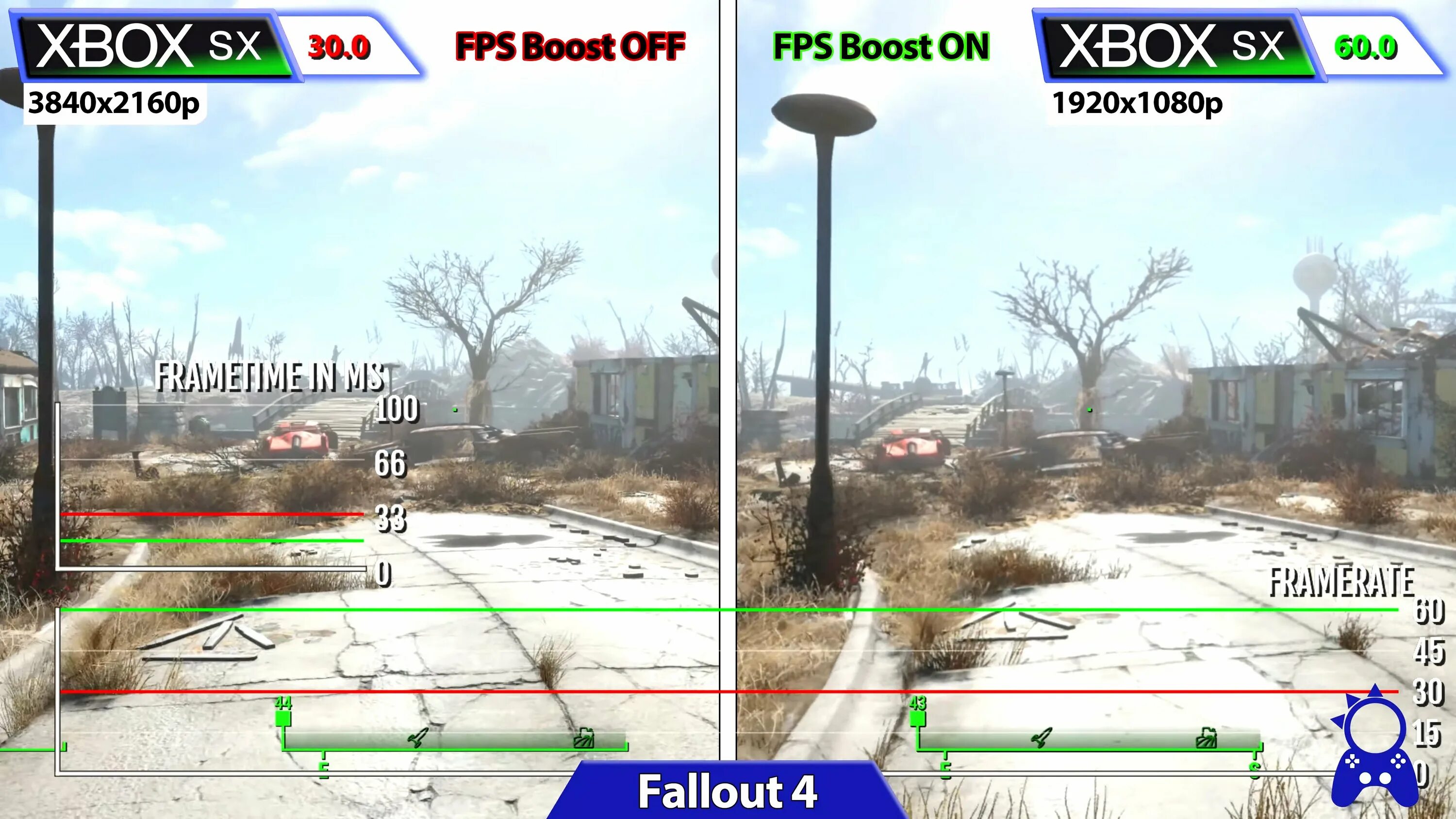 Как снять ограничение фпс в fallout 4 FALLOUT 4 ОПТИМИЗАЦИЯ ⚡ ️Как Повысить Fps Fallout 4 YouTube