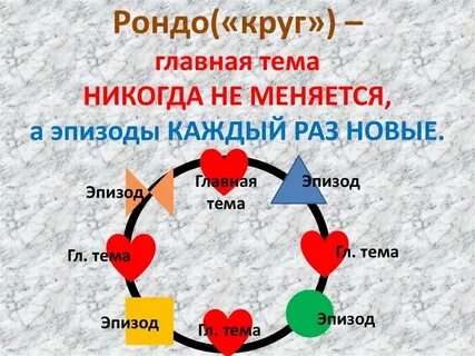 Система рондо