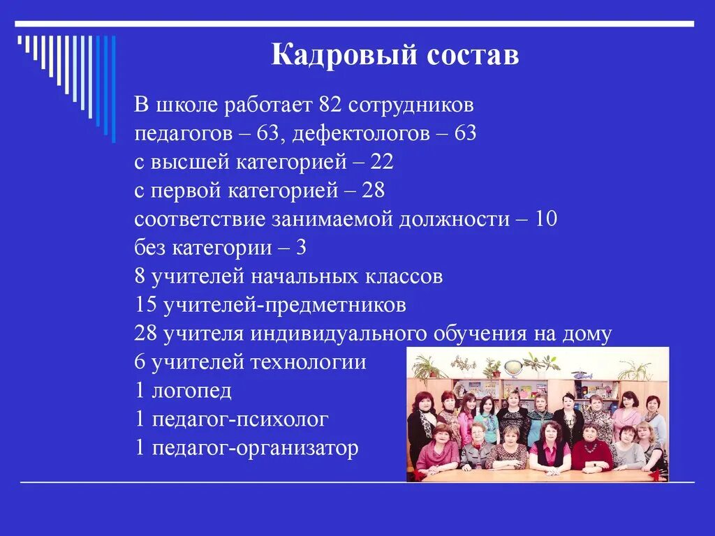 Кадровый состав школы. Кто работает в школе. Картинки кадровый состав школы. Кто работает в школе для детей. Состав школы 31