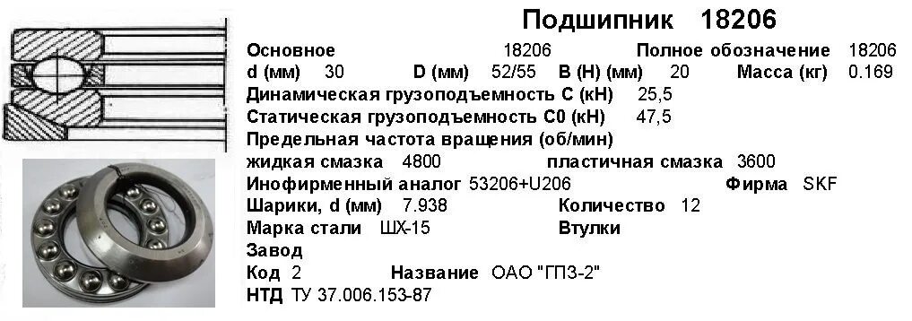 Мир подшипников воронеж. Подшипник 18224. Упорный подшипник 18206. 18204 Подшипник. Подшипник 18214.