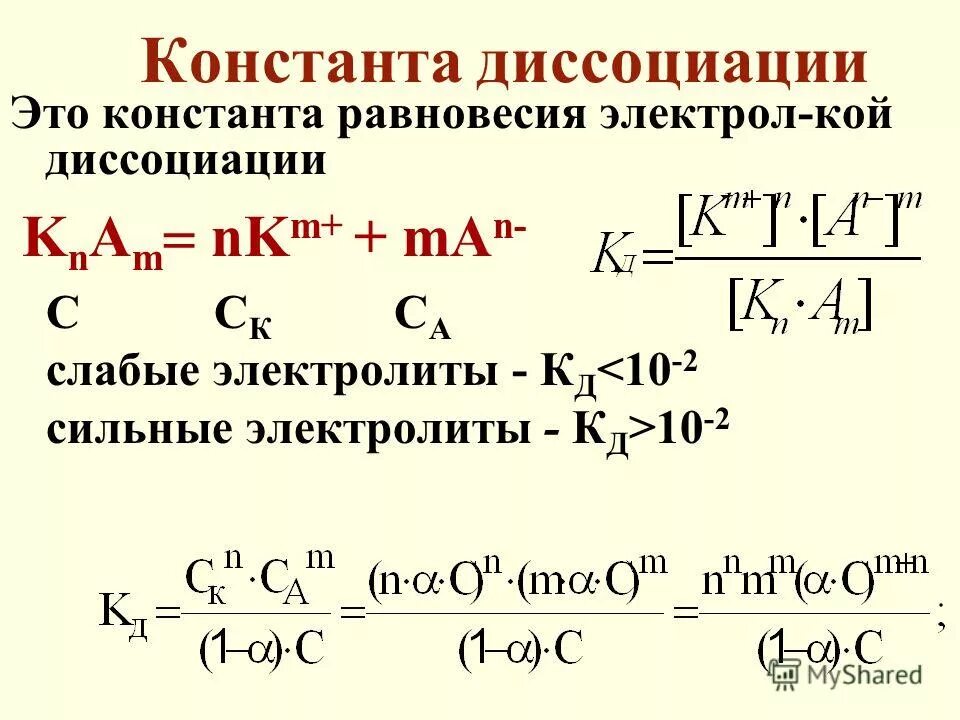 константы равновесия гомогенной системы