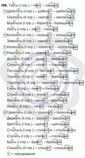 Упр 106 русский 7