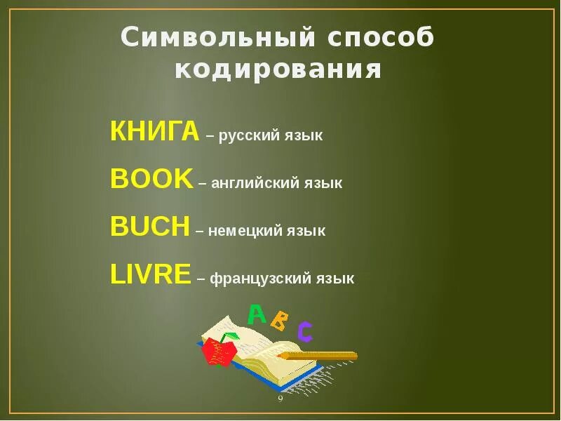 Способы кодирования сообщений. Символьный способ кодирования информации. символьный способ кодирования информации примеры. символьное копирование. символьный способ кодировки.