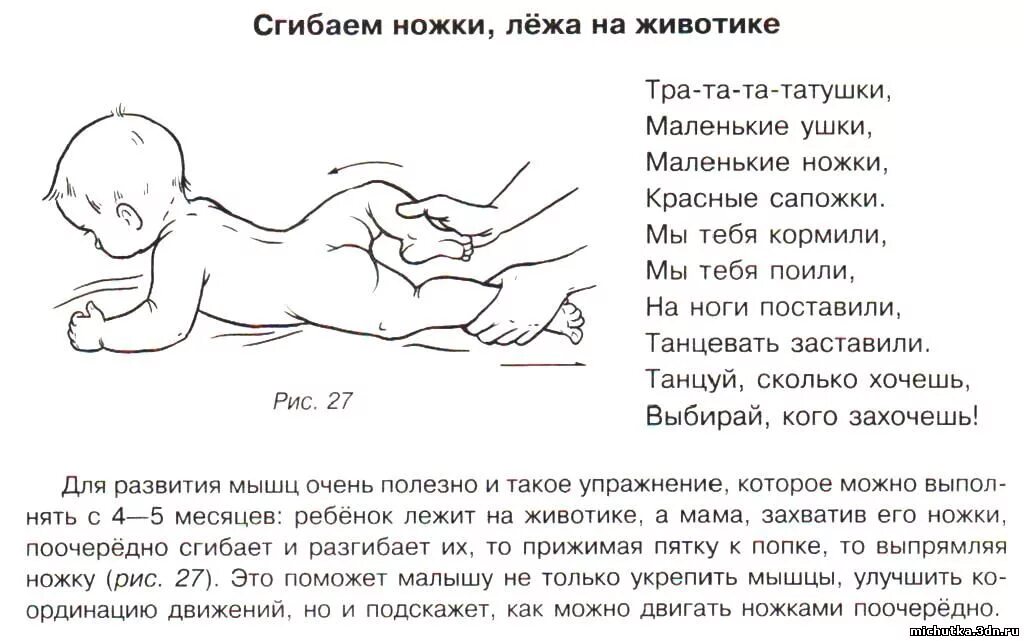 Положение месяца
