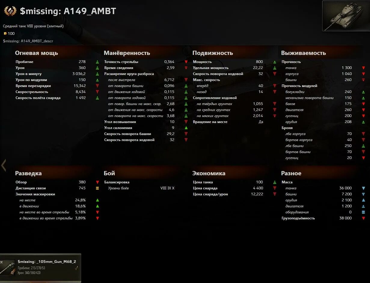 Амбт оборудование 2.0. Чешская пт САУ SHPTK-tvp100. SHPTK-TVP 100 танк WOT. M-III-Y урон. Танк SHPTK-TVP оборудование.