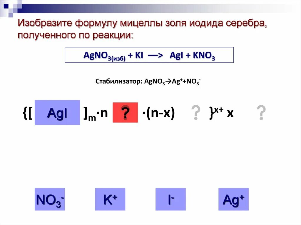 Схема строения серебра. Схема строения серебра