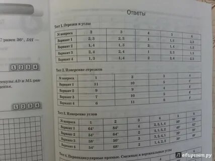 Тест ответы экспресс