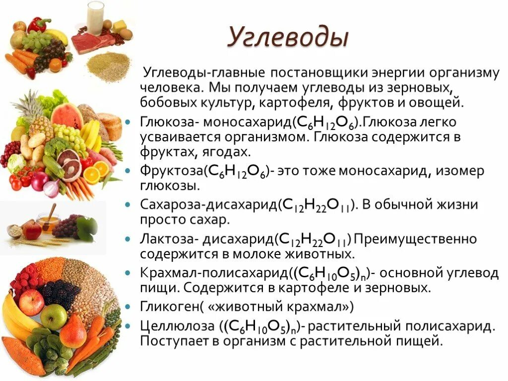 Еда содержащая углеводы. Углеводы. углеводы в питании. перечислить все углеводы. основные компоненты пищи углеводы.