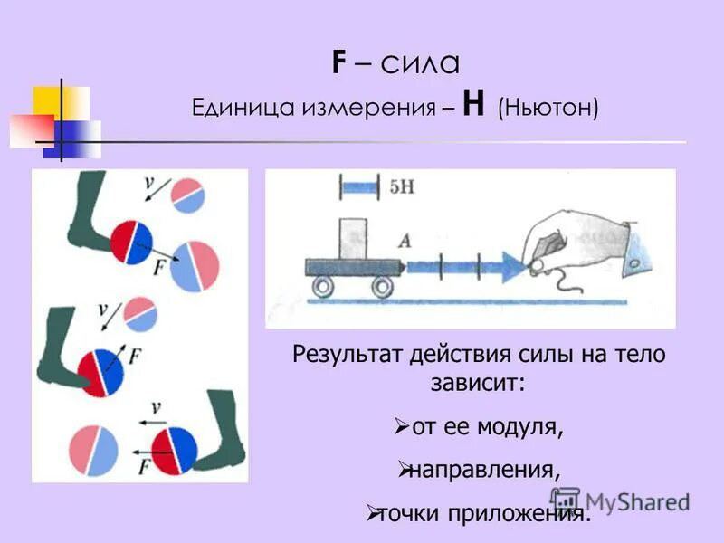 Физическая сила защиты