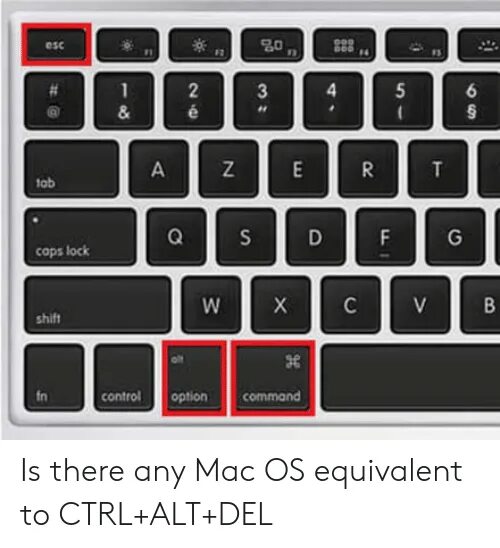 Как нажать е. Option alt на Mac. Альт на клавиатуре Мак. Контрол Альт шифт. Клавиша Shift на клавиатуре Mac.