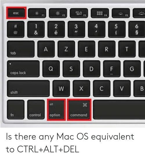 Клавиши shift ctrl alt. Контрол Альт шифт. Option alt на Mac. Шифт контрол Альт на маке. Клавиша Shift на клавиатуре Mac.