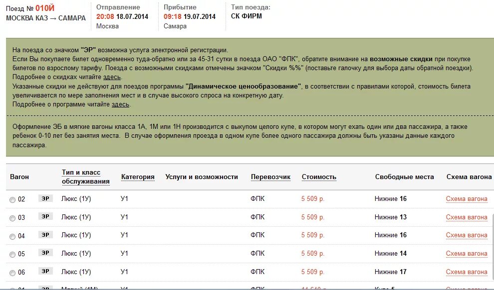 Расписание электричек ташкент. Расписание поездов Самара Москва. Москва-Самара поезд Прибытие в Самару. Поезд Москва Самара Прибытие. Поезд 010 й.