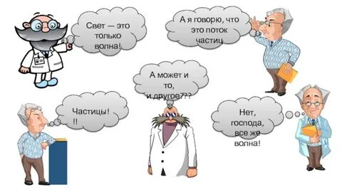 Свет волна или частица