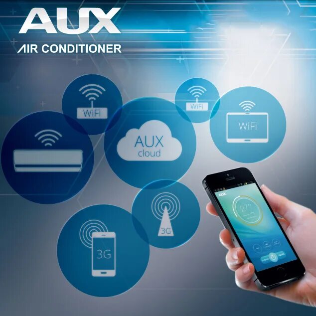 Wifi aux. Wi-fi модуль для кондиционеров aux. вай фай модуль для кондиционера. вай фай модуль для кондиционера aux. кондиционер по wifi.