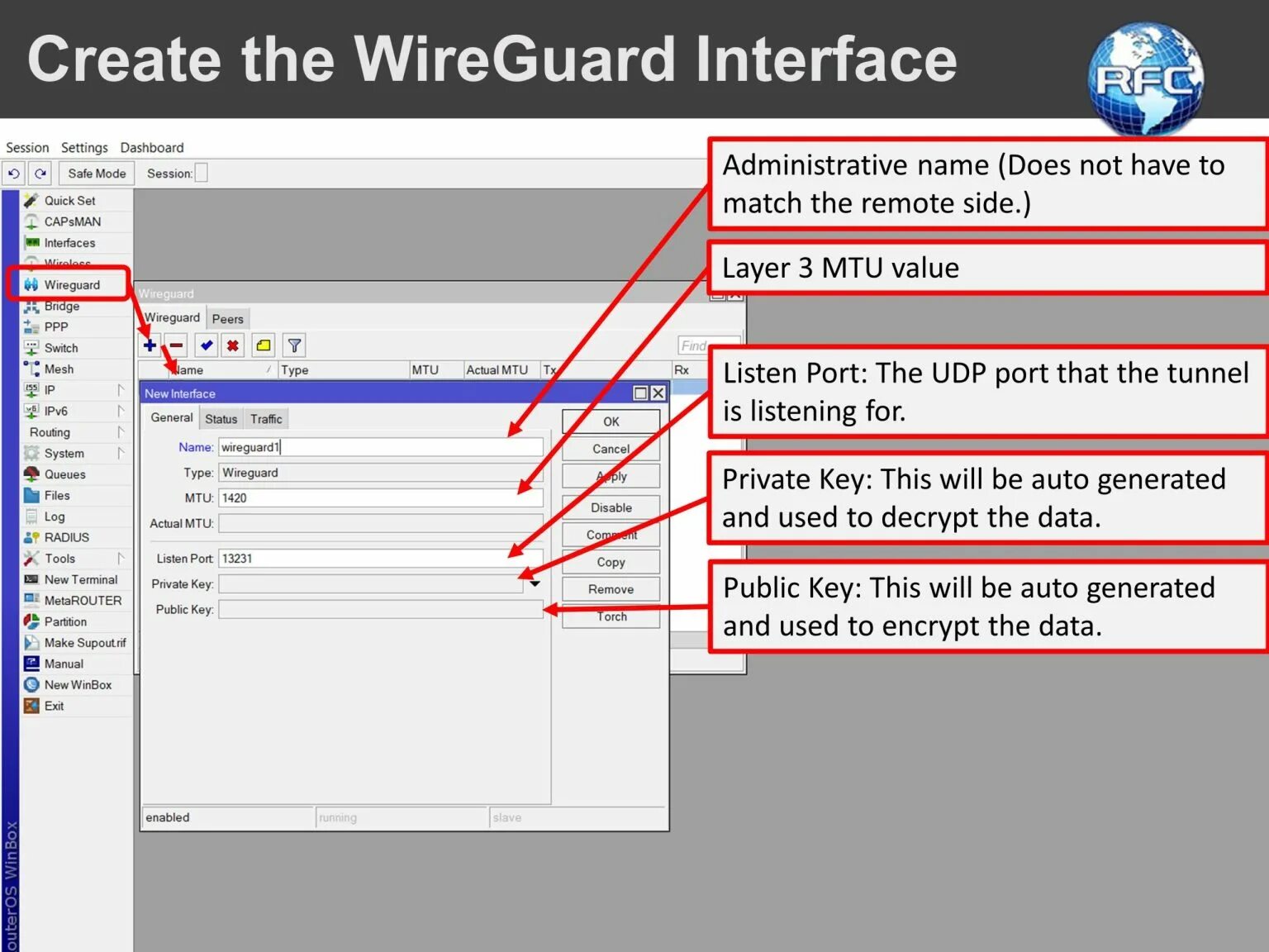 Wireguard peers. WIREGUARD OPENVPN. WIREGUARD Mikrotik. WIREGUARD tunnel что это. Характеристика WIREGUARD VPN.