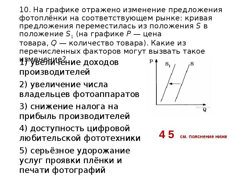 Изменение ситуации на рынке школьной мебели. На графике отражено изменение предложения. На рисунке отражено изменение предложения. Кривая предложения переместилась из положения s в s1. Что может вызвать изменение предложения на рынке.