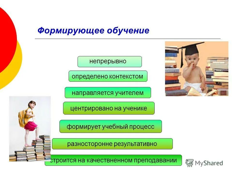 технология селевко. формирующее обучение. сущность формирующего оценивания. компоненты формирующего оценивания. формирующее обучение методы.