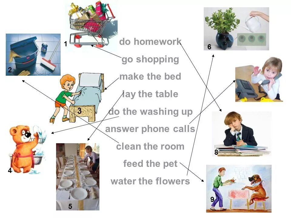Make your homework. Washing up do или make. Проект (домашние обязанности. Do make the washing up. Домашние обязанности ребенка.