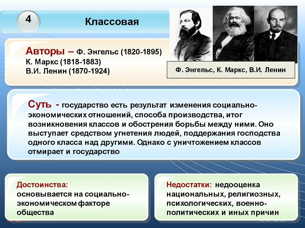 Теория происхождения государства к Маркс и ф Энгельс. Классовая теория происхождения государства Маркс Энгельс. Маркс и Энгельс государство и право классовая теория. Теория происхождения государства классовая теория. Автору энгельс