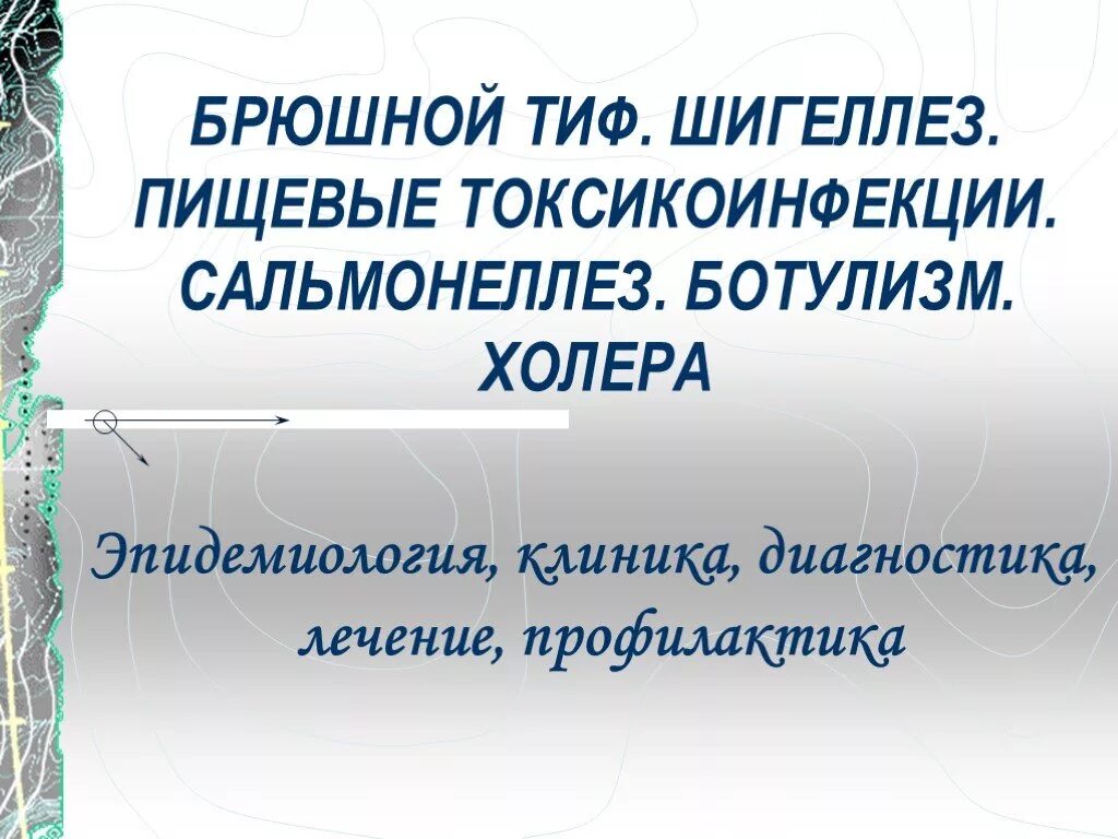 Брюшной тиф шигеллез. Наблюдение за контактными при дизентерии. Бактерии возбудители заболеваний. Возбудители бактериальных кишечных инфекций. Брюшной тиф шигеллез.