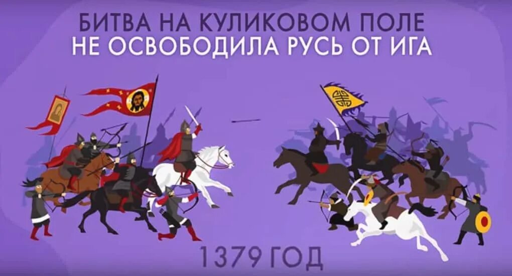 Куликово поле схема битвы. Куликовская битва. Непрядва куликовская битва. Квест куликовская битва. 1380.