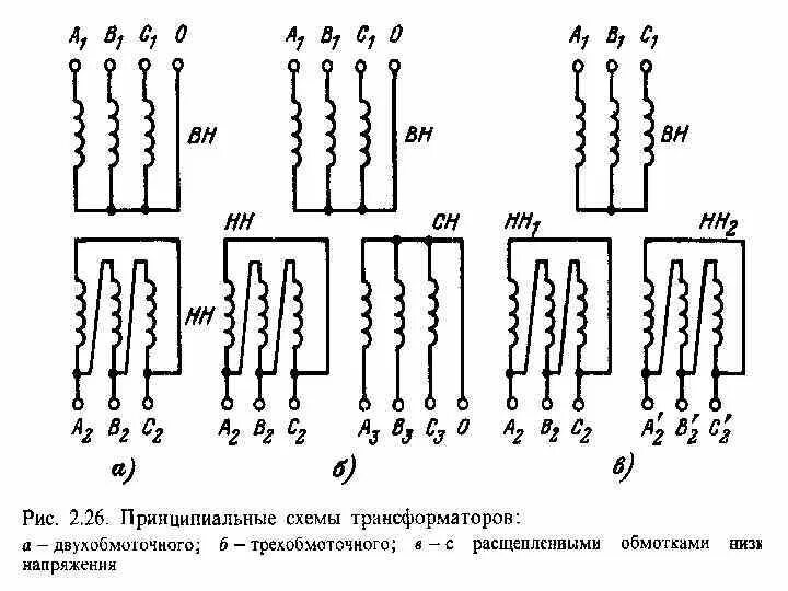 Схемы соединения обмоток трансформатора тока. Трехфазный двухобмоточный трансформатор схема. Схемы соединения трехфазных двухобмоточных трансформаторов. Схема соединения обмоток ТМЗ_1000. Схемы обмоток трансформаторов напряжения 6 кв.