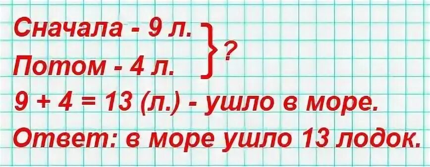 Сначала ответь