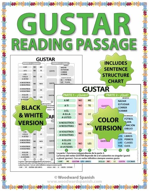 Gustar спряжение испанский. Gustar. глагол gustar. глагол gustar в испанском языке. gustar таблица.