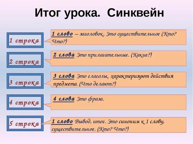 стих бабушкины сказки. синквейн бабушкины сказки есенин. синквейн бабушкины сказки. синквейн бабушкины сказки. рассказ о бабушке синквейн.