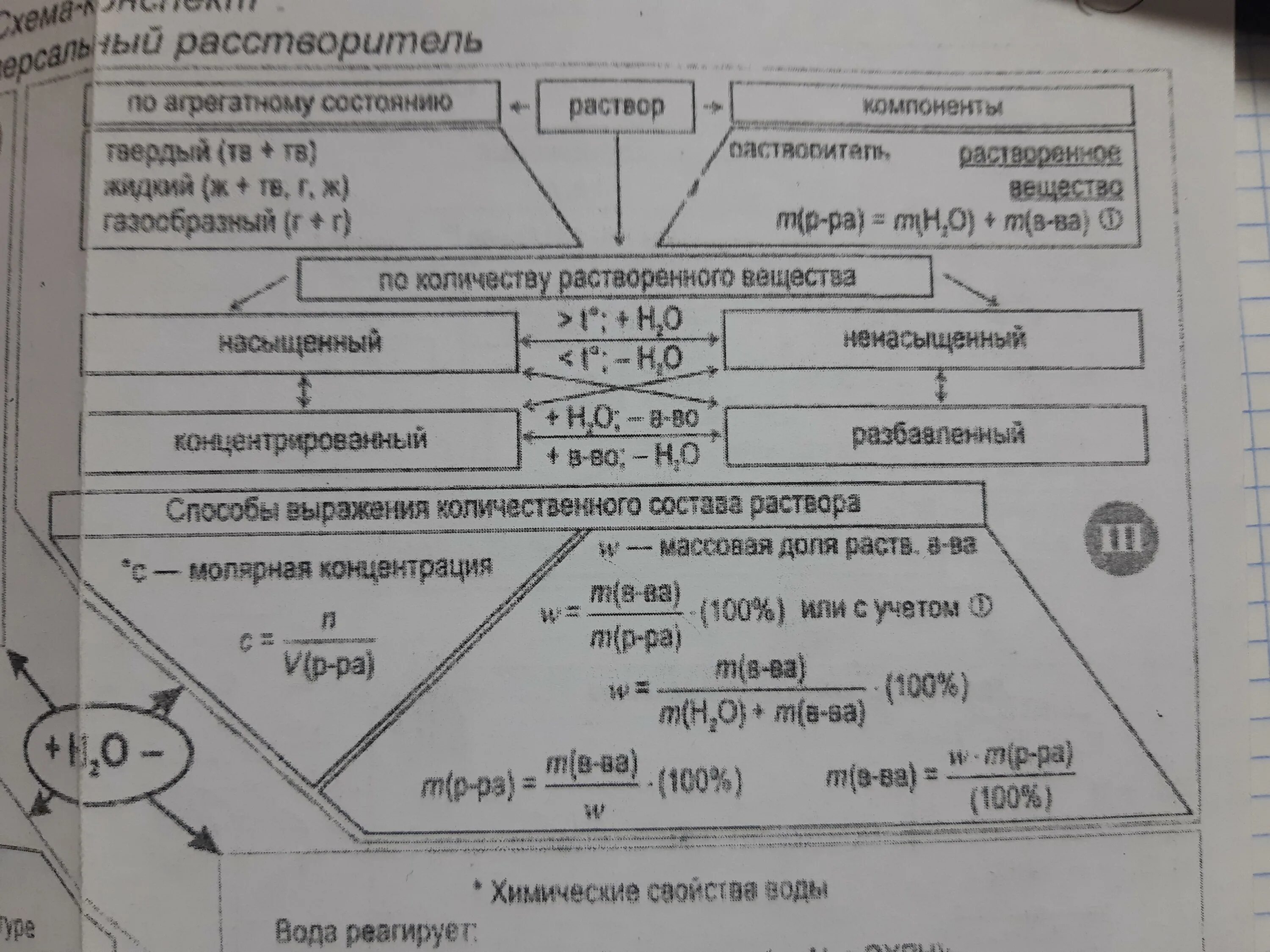 Определите массовую долю метана