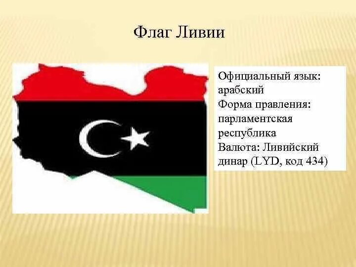 страна ливия на карте. презентация на тему ливия. ливия презентация. ливия карта боевых действий 2020. план страны ливии.