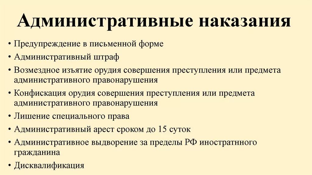 Урок административные наказания