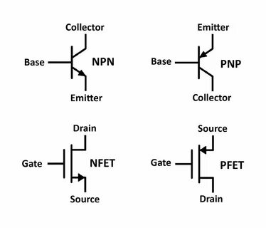 Gate drain