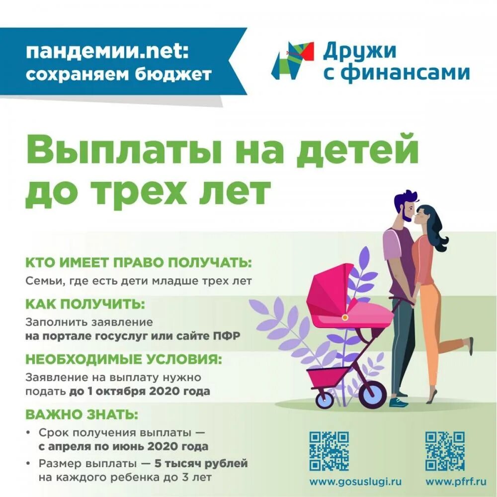 Выплаты на детей материнский капитал. Пособие за ребенка. Пособия многодетным семьям в 2021. Пособия на детей. Меры соц поддержки семей с детьми.