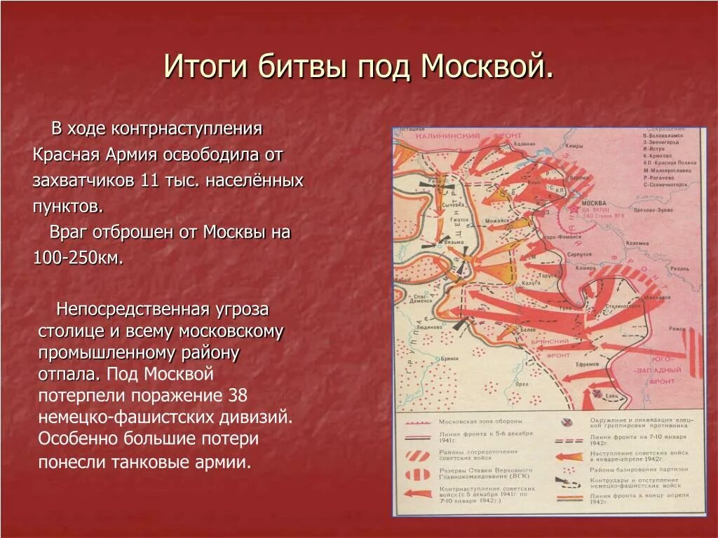 Московская битва 1941-1942 контрнаступление. Московская битва Великой Отечественной войны карта. Битва за Москву (1941-1942 годы) карта. 1941 Московская битва итоги б.