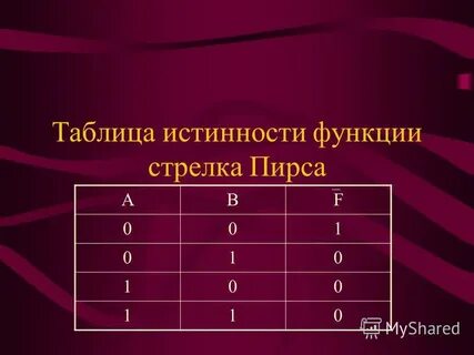 Стрелка пирса таблица истинности