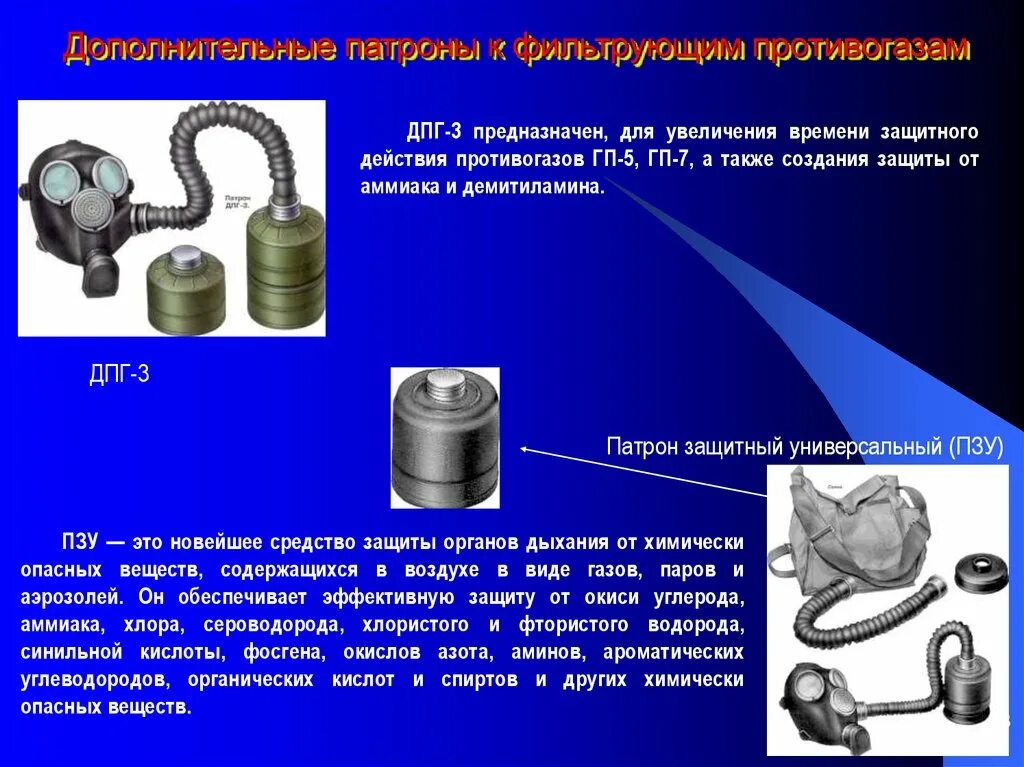 Защита от сероводорода. Дополнительные патроны ДПГ-1, ДПГ-3, ПЗУ-К, ДП-1. Противогаз с дополнительным патроном ДПГ-3. Дополнительный патрон ДПГ-3к предназначен для…. Гопкалитовый патрон ДПГ-1.