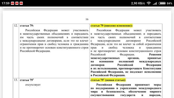 Корректировка статья 687 пункт 2. Корректировка статья 687 пункт 2