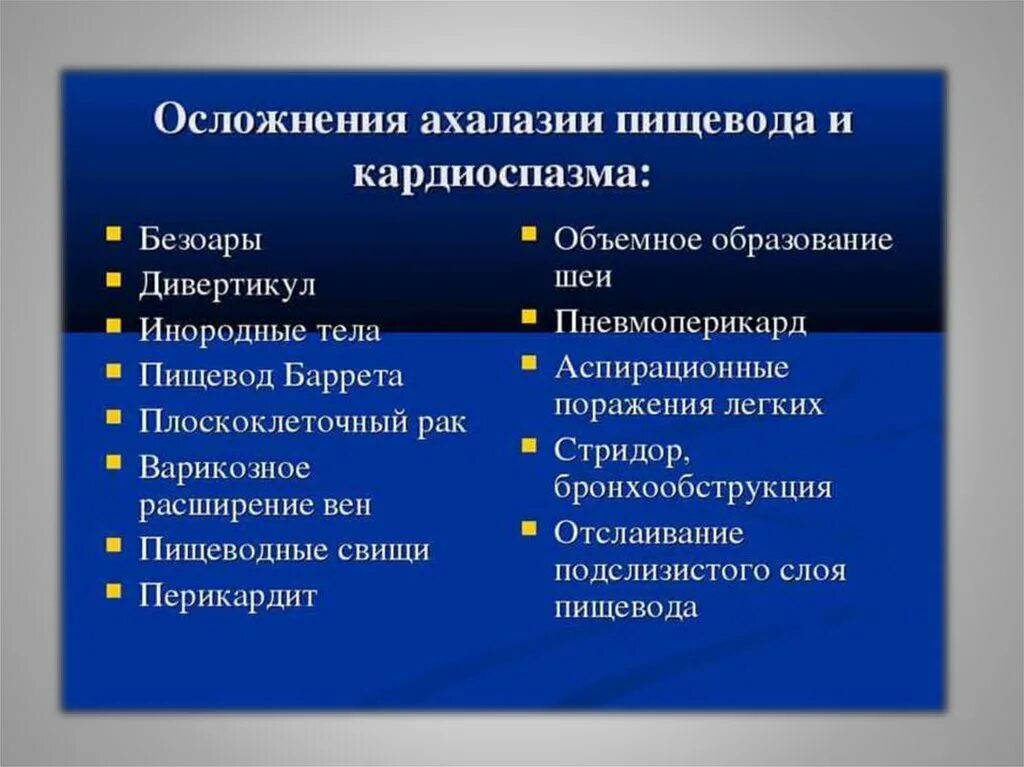 Ахалазия пищевода осложнения. Ахалазия кардии осложнения. Осложнения кардиоспазма. Хирургические методы лечения кардиоспазма. Халазия пищевода