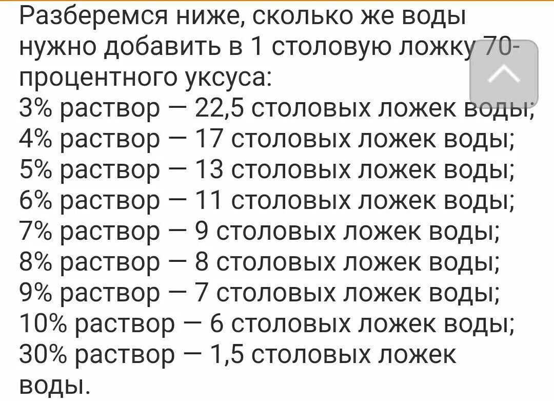 Сколько ложек уксусной эссенции. Уксус 9 процентный как развести из 70 процентного таблица. Как 70 уксус развести до 9 процентного уксуса. Уксус 70 на 9 процентный таблица. Уксусная эссенция 70 как развести.