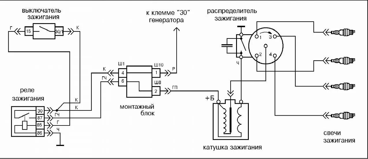 Неисправности зажигания ваз 2107 карбюратор. Схема подключения контактного зажигания ваз 2107 карбюратор. схема соединения катушки зажигания ваз 2107. схема контактной системы зажигания ваз 2121. схема подключения катушки зажигания ваз 2104 инжектор.