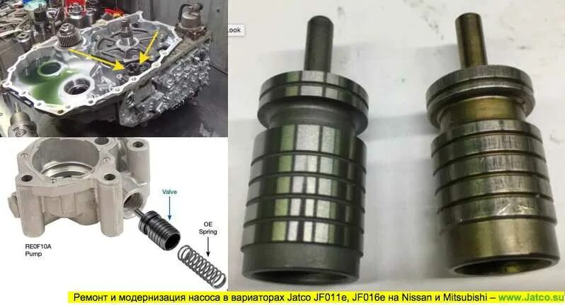 Клапан насоса вариатора jf011e. Клапан насоса вариатора. Клапан насоса вариатора. 8510022 клапан насоса. Клапан насоса вариатора.