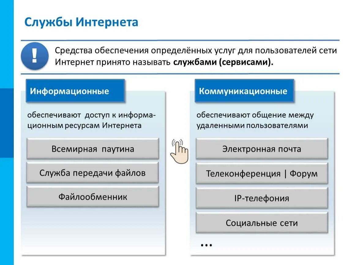 Служба информационного обеспечения