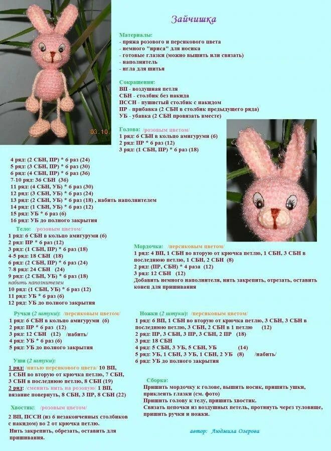 Описание плюшевого зайки крючком. Амигуруми для начинающих схемы с описанием зайчик. Схема головы зайца амигуруми. Вязаный кролик со схемами и описанием. Заяц амигуруми схема и описание.