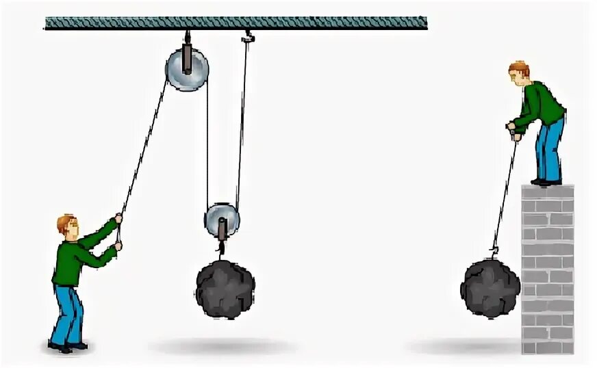 Поднятие груза на рычаге. Блок физика 2 груза. Рычаг для подъема груза. Простые механизмы. Блок для подъема груза.