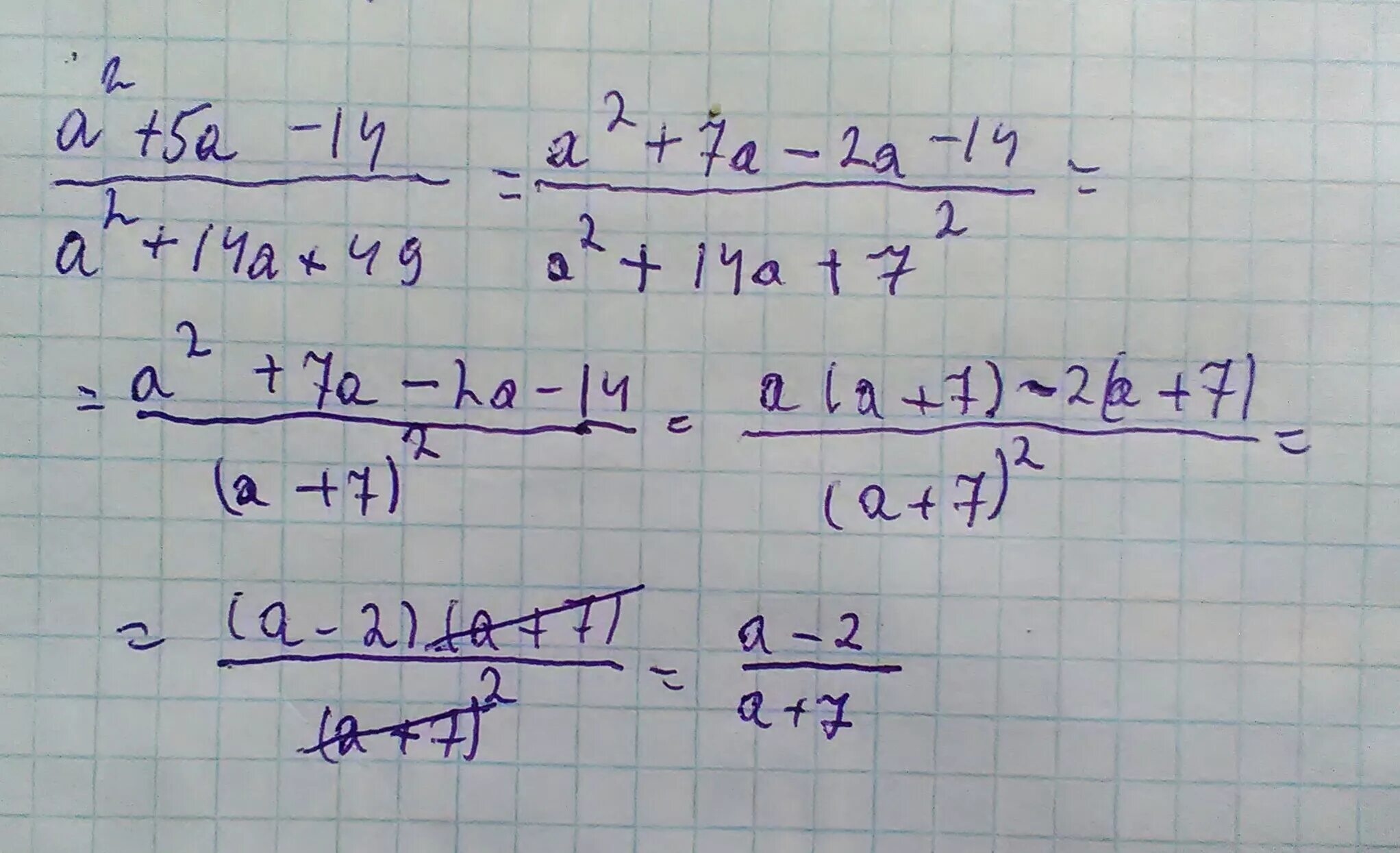 Сократите дробь 14 49. Сократим дробь 3a^2-5a-2/a^2-4. Сократите дробь 14a6b4/35a3b5. А2+7а/а2+14а+49 при а -5. Сократите дробь 2a^2-5a+2/a^2+2a+1.